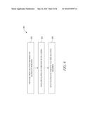 HEATING SYSTEM AND METHOD OF HEATING A COMPONENT diagram and image