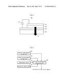 LIGHT EMITTING DEVICE AND IMAGE FORMING DEVICE diagram and image