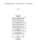 LIGHT EMITTING DEVICE AND IMAGE FORMING DEVICE diagram and image