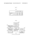 LIGHT EMITTING DEVICE AND IMAGE FORMING DEVICE diagram and image