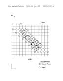 INTERCONNECT ARRAY PATTERN WITH A 3:1 SIGNAL-TO-GROUND RATIO diagram and image