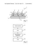 METHOD FOR MANUFACTURING A PRINTED CIRCUIT BOARD ASSEMBLY BASED ON PRINTED     ELECTRONICS AND PRINTED CIRCUIT BOARD ASSEMBLY diagram and image