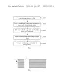 MANUFACTURING METHOD FOR BACK DRILLING HOLE IN PCB AND PCB diagram and image