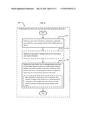 MANAGEMENT OF EXTERIOR TEMPERATURES ENCOUNTERED BY USER OF A PORTABLE     ELECTRONIC DEVICE diagram and image