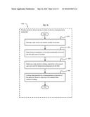 MANAGEMENT OF EXTERIOR TEMPERATURES ENCOUNTERED BY USER OF A PORTABLE     ELECTRONIC DEVICE diagram and image