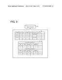 MOUNTING MANAGEMENT DEVICE, MOUNTING PROCESS DEVICE, MOUNTING SYSTEM,     MOUNTING MANAGEMENT METHOD, AND MOUNTING PROCESS METHOD diagram and image