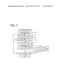 MOUNTING MANAGEMENT DEVICE, MOUNTING PROCESS DEVICE, MOUNTING SYSTEM,     MOUNTING MANAGEMENT METHOD, AND MOUNTING PROCESS METHOD diagram and image