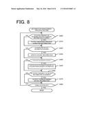 MOUNTING MANAGEMENT DEVICE, MOUNTING PROCESS DEVICE, MOUNTING SYSTEM,     MOUNTING MANAGEMENT METHOD, AND MOUNTING PROCESS METHOD diagram and image