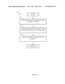 COMPUTERIZED LEARNING LANDSCAPING APPARATUS AND METHODS diagram and image