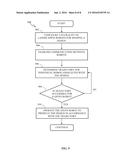 COMPUTERIZED LEARNING LANDSCAPING APPARATUS AND METHODS diagram and image