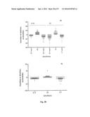 Animal Models and Therapeutic Molecules diagram and image