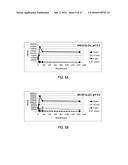 WATER PURIFICATION COMPOSITIONS AND APPLICATIONS FOR SAME diagram and image