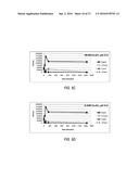 WATER PURIFICATION COMPOSITIONS AND APPLICATIONS FOR SAME diagram and image