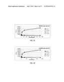 WATER PURIFICATION COMPOSITIONS AND APPLICATIONS FOR SAME diagram and image