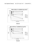 WATER PURIFICATION COMPOSITIONS AND APPLICATIONS FOR SAME diagram and image