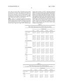 WATER PURIFICATION COMPOSITIONS AND APPLICATIONS FOR SAME diagram and image