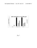 Polypeptides Having Alpha-Xylosidase Activity and Polynucleotides Encoding     Same diagram and image