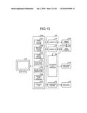 DIAGNOSIS SUPPORTING DEVICE AND METHOD OF SUPPORTING DIAGNOSIS diagram and image