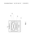 CONTROLLING ELECTROMAGNETIC (EM) TRANSMISSION BASED ON PRESSURE PARAMETERS diagram and image