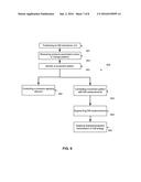 CONTROLLING ELECTROMAGNETIC (EM) TRANSMISSION BASED ON PRESSURE PARAMETERS diagram and image