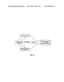 HEMOGLOBIN CONTRAST IN ULTRASOUND AND OPTICAL COHERENCE TOMOGRAPHY FOR     DIAGNOSING DISEASED TISSUE, CANCERS, AND THE LIKE diagram and image