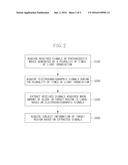 PHOTOACOUSTIC APPARATUS, SUBJECT INFORMATION ACQUISITION METHOD, AND     PROGRAM diagram and image