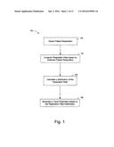 SYSTEM AND METHOD FOR GENERATING A TREND PARAMETER BASED ON RESPIRATION     RATE DISTRIBUTION diagram and image