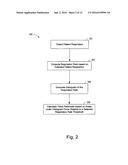 SYSTEM AND METHOD FOR GENERATING A TREND PARAMETER BASED ON RESPIRATION     RATE DISTRIBUTION diagram and image