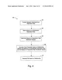 SYSTEM AND METHOD FOR GENERATING A TREND PARAMETER BASED ON RESPIRATION     RATE DISTRIBUTION diagram and image