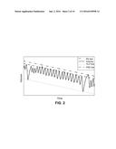 METHODS AND DEVICES FOR DETERMINING PULMONARY MEASUREMENT diagram and image