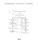 METHODS AND DEVICES FOR DETERMINING PULMONARY MEASUREMENT diagram and image