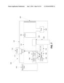 METHODS AND DEVICES FOR DETERMINING PULMONARY MEASUREMENT diagram and image