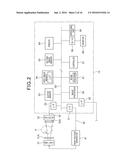 PANORAMIC IMAGE CAPTURING DEVICE, AND IMAGE-BASED DIAGNOSTIC METHOD USED     THEREIN diagram and image