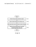 DOSE DISTRIBUTION DISPLAY APPARATUS AND AN X-RAY DIAGNOSTIC APPARATUS diagram and image