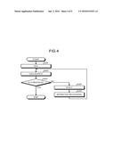 X-RAY DIAGNOSTIC APPARATUS AND IMAGE PROCESSING APPARATUS diagram and image