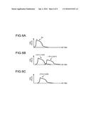 X-RAY DIAGNOSTIC APPARATUS AND IMAGE PROCESSING APPARATUS diagram and image