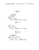 X-RAY DIAGNOSTIC APPARATUS AND IMAGE PROCESSING APPARATUS diagram and image