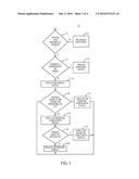 METHOD AND DEVICE FOR TREATING METABOLIC DISEASE diagram and image