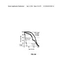 COMPOUNDS FOR THE TREATMENT OF PATHOLOGIES ASSOCIATED WITH AGING AND     DEGENERATIVE DISORDERS diagram and image