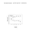 COMPOUNDS FOR THE TREATMENT OF PATHOLOGIES ASSOCIATED WITH AGING AND     DEGENERATIVE DISORDERS diagram and image