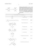 COMPOUNDS FOR THE TREATMENT OF PATHOLOGIES ASSOCIATED WITH AGING AND     DEGENERATIVE DISORDERS diagram and image