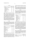 SEMI-SOLID CHEWABLE DOSAGE FORM FOR OVER-THE-COUNTER MEDICATIONS AND     METHOD FOR PRODUCING SAME diagram and image