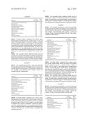 SEMI-SOLID CHEWABLE DOSAGE FORM FOR OVER-THE-COUNTER MEDICATIONS AND     METHOD FOR PRODUCING SAME diagram and image