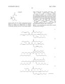 COMPOSITIONS AND METHODS FOR DELIVERING MESSENGER RNA diagram and image