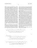 COMPOSITIONS AND METHODS FOR DELIVERING MESSENGER RNA diagram and image