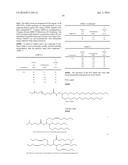 COMPOSITIONS AND METHODS FOR DELIVERING MESSENGER RNA diagram and image