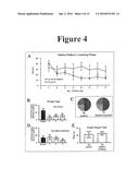 Compositions and methods for treating alzheimer`s disease and related     disorders and promoting a healthy nervous system diagram and image