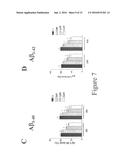 Compositions and methods for treating alzheimer`s disease and related     disorders and promoting a healthy nervous system diagram and image