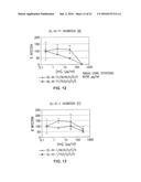 Facially Amphiphilic Polymers and Oligomers and Uses Thereof diagram and image