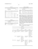 METHOD OF TREATING TOURETTE S DISORDER WITH GABA-AMINOTRANSFERASE     INACTIVATORS diagram and image